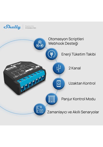 Plus 2PM Çift Kanal Enerji Ölçer Akıllı Röle