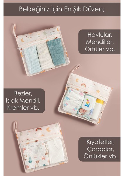 9 Parça Şeffaf Pencereli Fermuarlı Yeni Doğan Hastane Organizer Seti - Bavul Valiz Düzenleyici Hurç