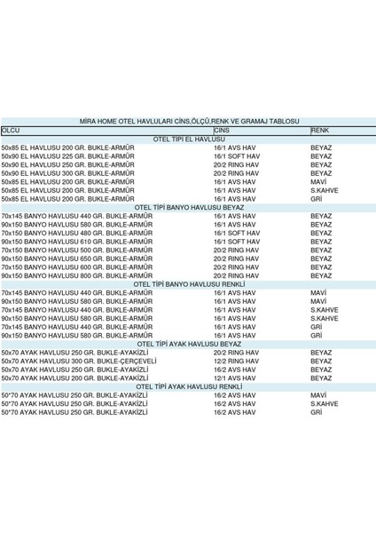 5 Li El Yüz Otel Havlusu 50 x 90 cm Beyaz 20/2 Ring 250 gr fırsatları