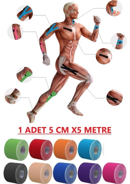 Kinezyo Kinesi Bandı Sporcu İçin Bant 5 cm x 5 Metre fırsatları