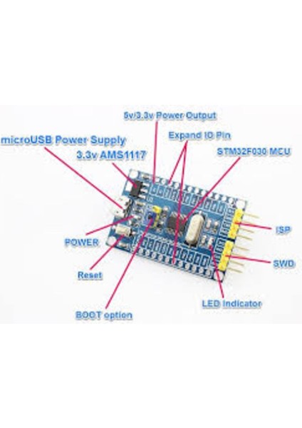 STM32F030F4P6 Geliştirme Kartı