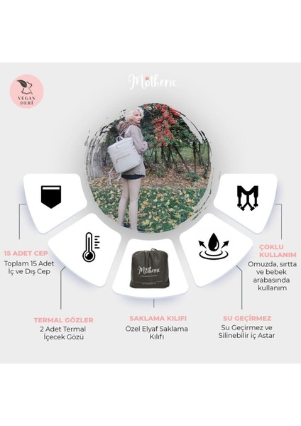 Soho Vegan Deri Anne Bebek Bakım Çantası, Bebek Sırt Çantası, Biberon Çantası ve Ped ile fırsatları