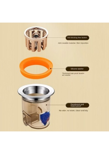 Koku ve Geri Akış Önleyici Gider Aparatı modelleri