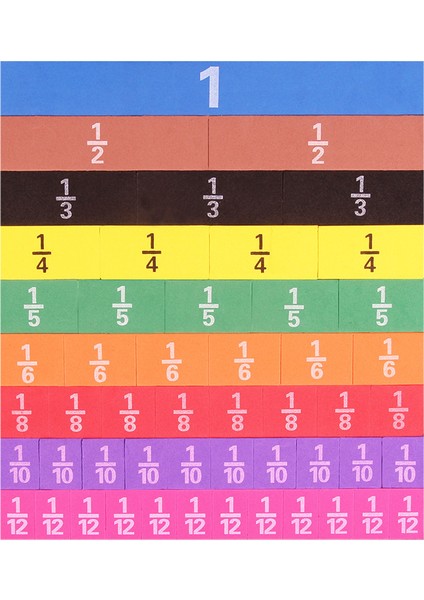 51 Adet Kare Tarzı Kesirler Matematik Öğretim Aracı Eva Yuvarlak Şekil Enstrüman Çocuklar Montessori Erken Eğitici Matematik Gelişim Stem Oyuncak Hediye (Yurt Dışından)