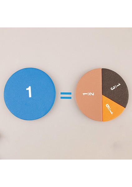 51 Adet Kare Tarzı Kesirler Matematik Öğretim Aracı Eva Yuvarlak Şekil Enstrüman Çocuklar Montessori Erken Eğitici Matematik Gelişim Stem Oyuncak Hediye (Yurt Dışından) modelleri
