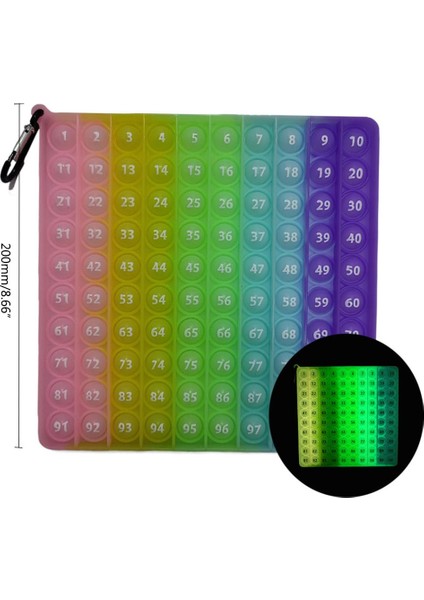 0-100 Numara 1 Stili Montessori Eğitici Çocuk Oyuncakları Bebek Matematik Aritmetik Çarpım Tablosu Öğretim Yardımcıları Eğitici Oyuncaklar Için Çocuklar (Yurt Dışından)