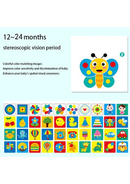 12-24 Ay Tarzı Montessori Bebek Duygu Öğrenme Kartları Karikatür Ingilizce Duygu Flaş Kartları Çocuk Eğlenceli Hafıza Egzersiz Oyunu (Yurt Dışından)