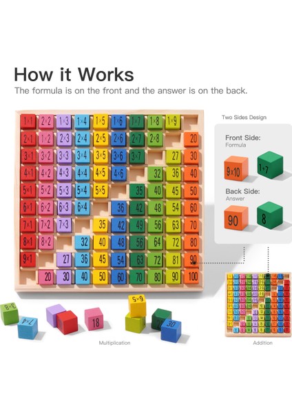 JM40 Matematik Tahtası Stili Robotime Montessori Eğitici Ahşap Matematik Oyuncakları Çarpma Toplama Tablosu Oyunu Okul Öncesi Öğrenme Için Çocuklar Çocuklar Için (Yurt Dışından) fiyatları