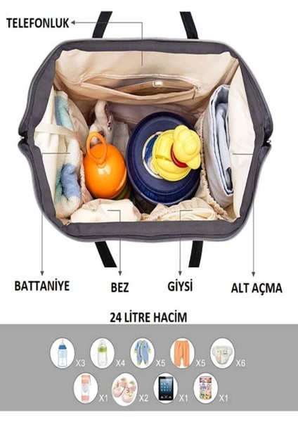Anne Bebek Bakım Fonksiyonel Sırt Çantası fırsatları