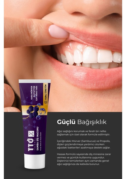 Diş Macunu Ferah Nefes SLS ve Florür İçermeyen Ağız Bakımı 100 ml Bebekler İçin fırsatları