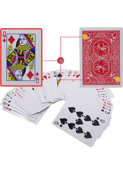 Süper Indirim Gizli Işaretli Poker Kartları Şeffaf Oyun Kartları Sihirli Oyuncaklar Basit Ama Beklenmedik Sihir Numaraları Gyh (Yurt Dışından)