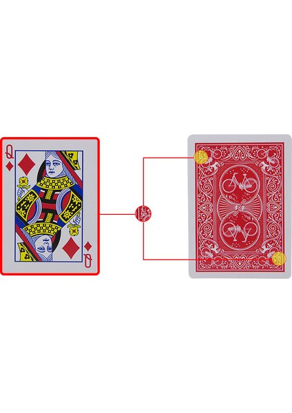 Süper Indirim Gizli Işaretli Poker Kartları Şeffaf Oyun Kartları Sihirli Oyuncaklar Basit Ama Beklenmedik Sihir Numaraları Gyh (Yurt Dışından)