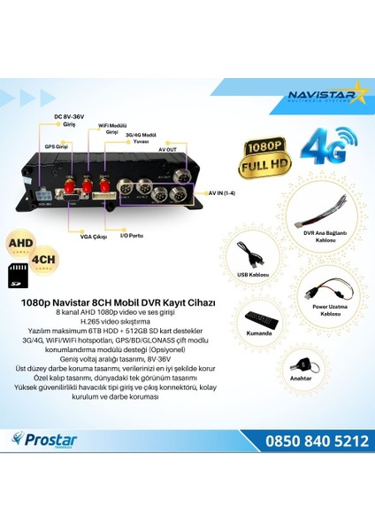 8 Kanal Ahd Profesyonel 1080P 4g Gps Wıfı Uzaktan Izlemeli Mobil Dvr Kayıt Cihazı modelleri