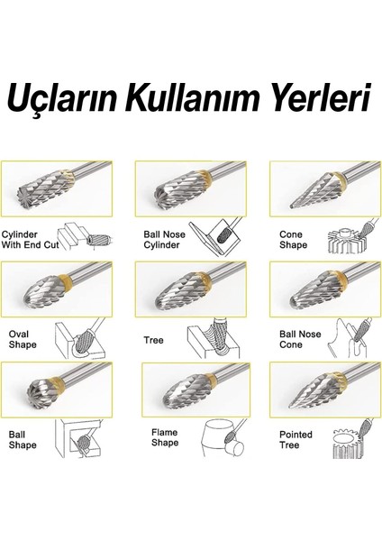 Freze Uç Törpü 9 Parça Uç Seti Kalıpçı Metal Demir Ahşap Plastik Taş Oyma Makinesi Ucu Matkap Uyumlu