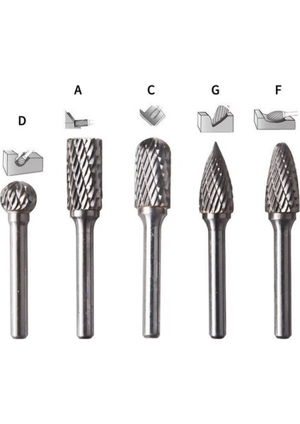 Freze Uç Törpü 5 Parça Uç Seti Kalıpçı Metal Demir Ahşap Plastik Taş Oyma Makinesi Ucu Matkap Uyumlu