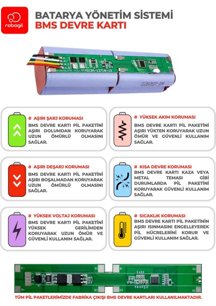 Roidmi Eve 5200MAH Therma Serisi Alev Geçirmez Kaplamalı Uyumlu Robot Süpürge Bataryası T.C5204BS-ROI-002 modelleri