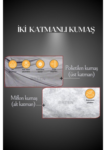 Bebek Arabası Branda- Gri Koruyucu Örtü, Su Geçirmez, Tozdan Korur indirimleri