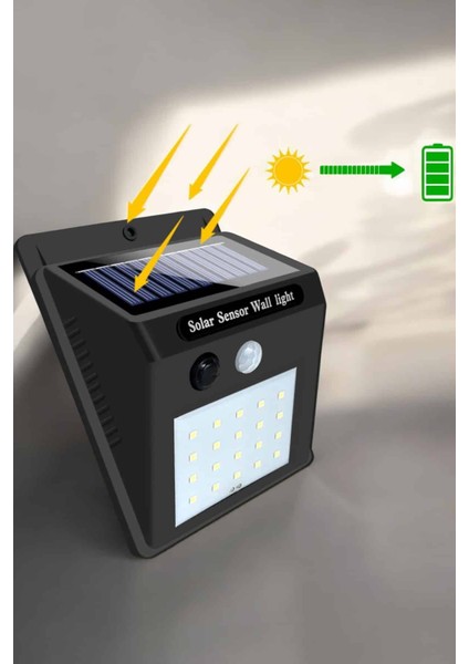 Teknorod Güneş Enerjili Bahçe Lambası Solar Gece Aydınlatma Sensörlü Lamba