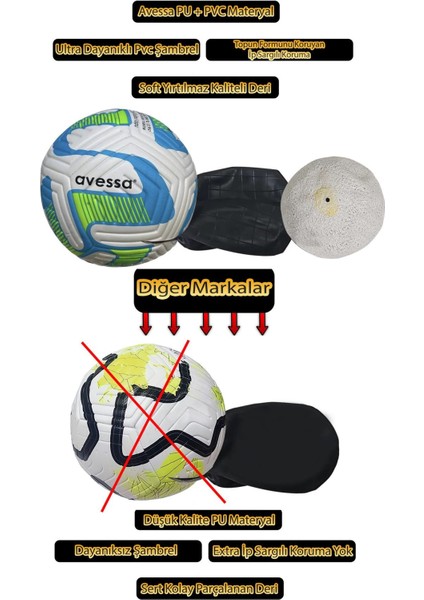 4 Astar Pu+Pvc Materyal Soft Yumuşak Deri 430 Gram Sargı Korumalı Şambrel Futbol Topu No:5