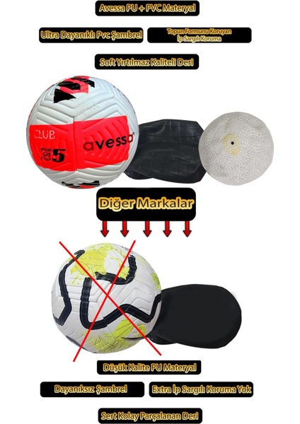 4 Astar Pu+Pvc Materyal Soft Yumuşak Deri 435 Gram Ip Sargı Korumalı Şambrel Futbol Topu No:5
