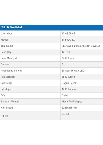 BK500C LED 8x Akrobat Büyüteç modelleri