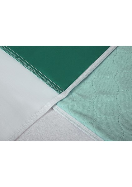 Yıkanabilir, Emici, Sıvı Geçirmez Hasta Altı Pedi (75 x 85 cm ) Standart Kanatsız 4 Katlı Koruma indirimleri