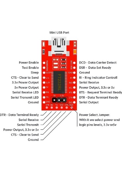 FT232RL USB To RS232 Ttl Uart Çevirici Modül Seri Port Haberleşme Arduino Mcu