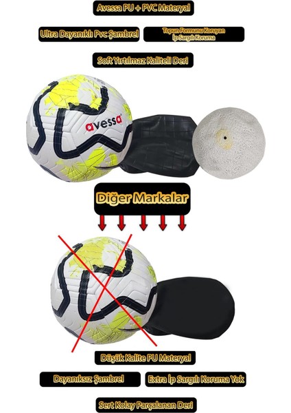 UltraNova fiyatları