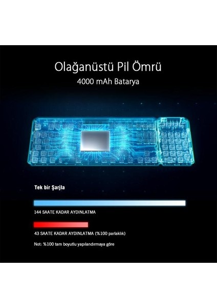 Rog Claymore Iı Kablosuz Rgb Mekanık Gamıng Klavye