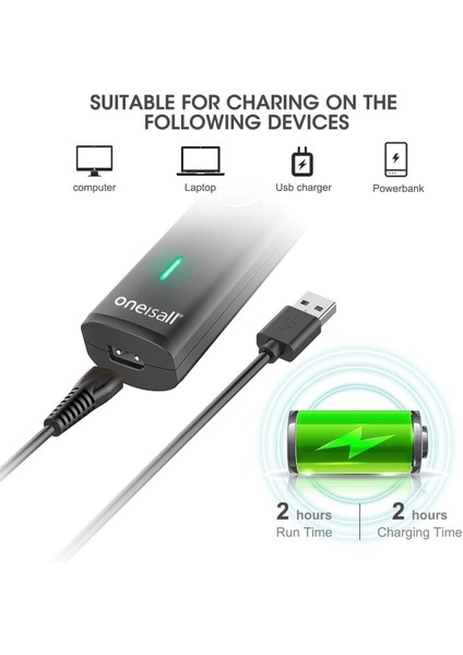 Köpek Tırnak ve Tüy Kesme Makinesi, Sessiz USB Şarjlı, Çift Başlıklı Traş Aleti