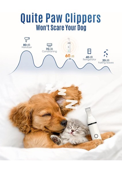 Köpek Tırnak ve Tüy Kesme Makinesi, Sessiz USB Şarjlı, Çift Başlıklı Traş Aleti