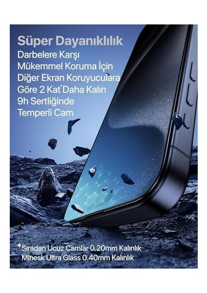 Apple iPhone 15 Pro Max Için Super Güçlü Çizilmeye ve Darbeye Dayanıklı Hizalama Aparatlı Ekran Koruyucu (Clear Ultra Glass, Apple iPhone 15 Pro Max) fiyatları