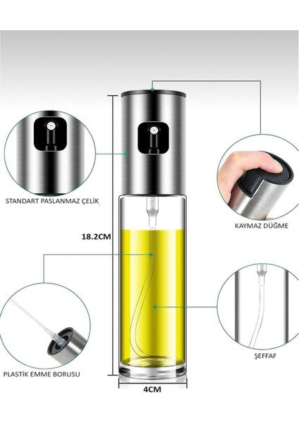 Çok Amaçlı Cam Sprey Yağdanlık 100ml, Dağıtıcı, Sızdırmaz, Gri, Parça 1 fırsatları