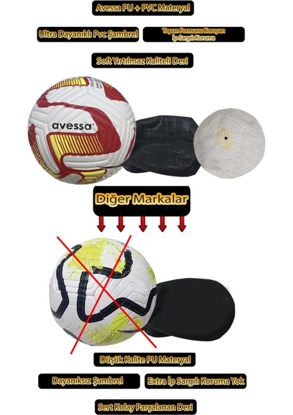 4 Astar Pu+Pvc Materyal Soft Yumuşak Deri 430 Gram Sargı Korumalı Şambrel Futbol Topu No:5