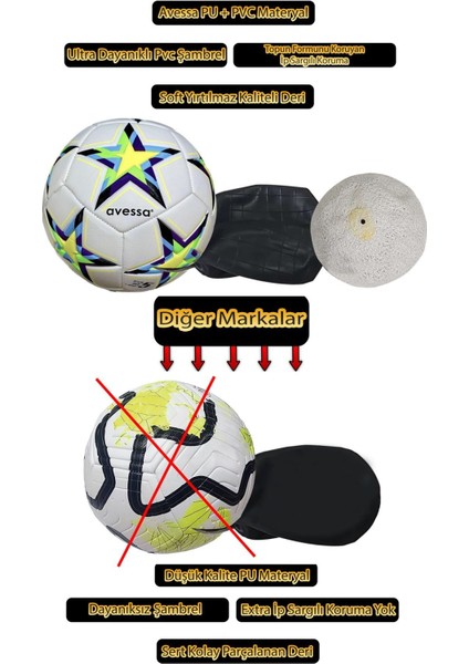 4 Astar Pu+Pvc Materyal Soft Yumuşak Deri 435 Gram Ip Sargı Korumalı Şambrel Futbol Topu No:5