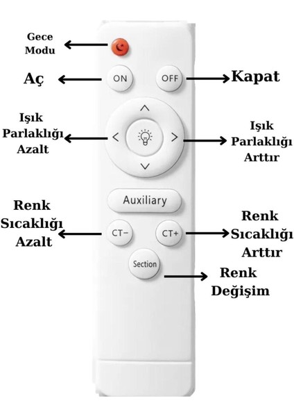 Nipul Siyah Plafonyer Modern Kumandalı 3 Renk Işık Ledli Avize