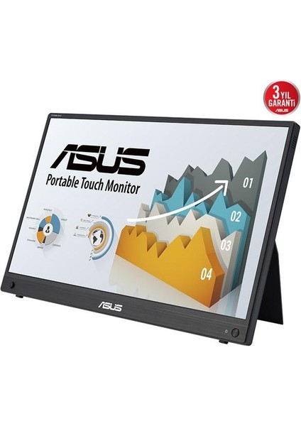 15.6" IPS Zenscreen Touch MB16AHT Hdmı-Usb C Taşınabilir Dokunmatik Monitör modelleri