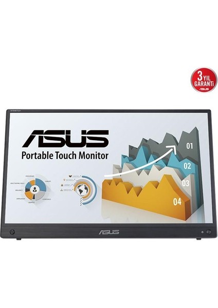 15.6" IPS Zenscreen Touch MB16AHT Hdmı-Usb C Taşınabilir Dokunmatik Monitör fırsatları