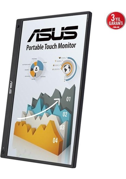15.6" IPS Zenscreen Touch MB16AHT Hdmı-Usb C Taşınabilir Dokunmatik Monitör indirimleri