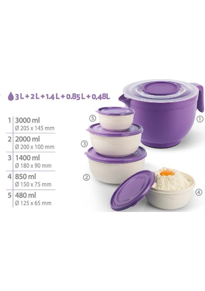 Mor renkli 5 parçalı karıştırma ve mikser kase seti, pratik kullanım sağlar. fırsatları