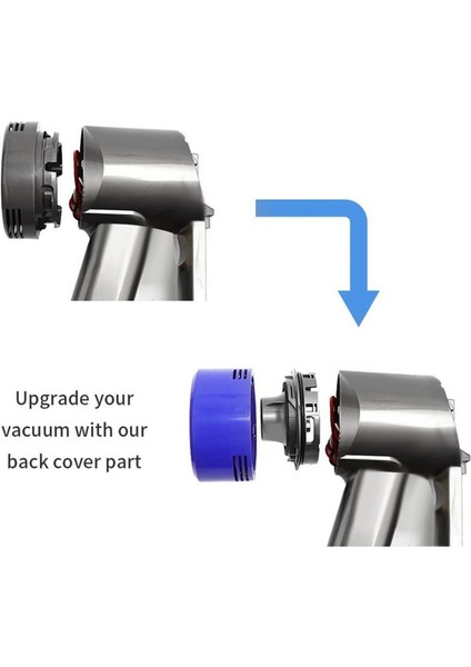 3x Elektrikli Süpürge Aksesuarları V7 V8 Motor Arka Kapağı Küçük (Yurt Dışından) fiyatları