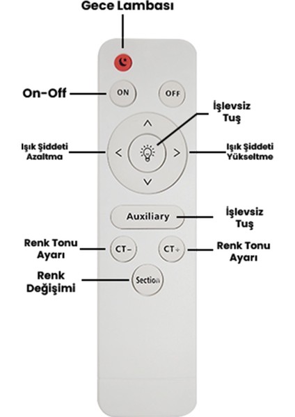 3 Renk Kumandalı Krom Gümüş Salon LED Avize Orkide Ledli Avize Büyük Salon Avizesi