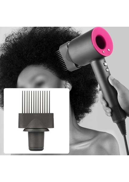 Dyson Süpersonik Saç Dr Için Yumuşatma Nozulu Uçmayı Önleyen Nozul Için 1 Takım (Yurt Dışından) fırsatları