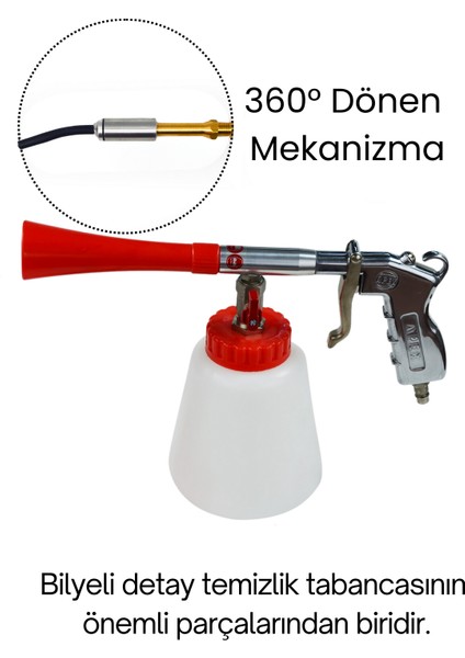 (Tornador) Detay Tabanca Mekanizması