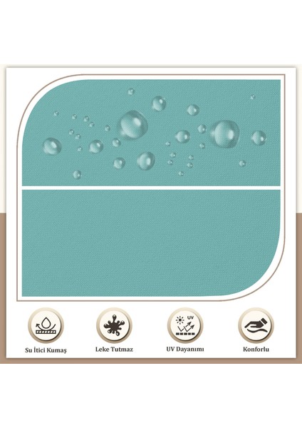 Canvas 2'li Turkuaz Sıvı Geçirmez Leke Tutmaz Fermuarlı Bağcıklı Sandalye Minderi 40 x 40 cm modelleri