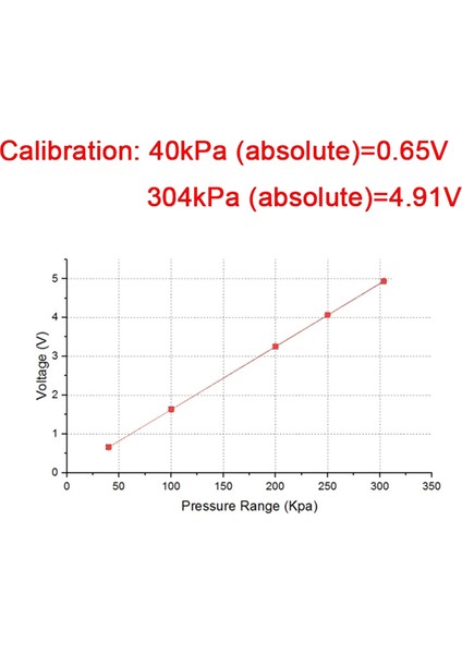 3 Yeni Map Manifold Mutlak Basınç Sensörü Gm Delphi Cadillac Chevrolet Pontiac Buick 12223861 16040749 (Yurt Dışından) indirimleri