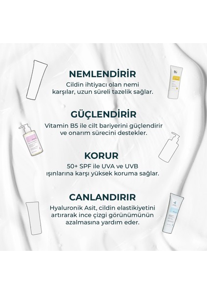 Wıwıfy Doğal Temizlik ve Koruma Seti