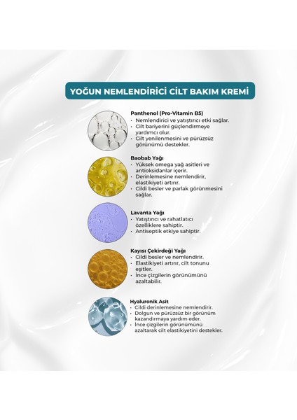 Yüksek Koruma ve Yoğun Nem İkilisi