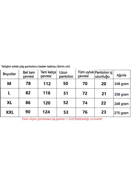 Erkek Beş Noktalı Pantolon Deniz Sörfü Atletik Pantolon (Yurt Dışından) fiyatları