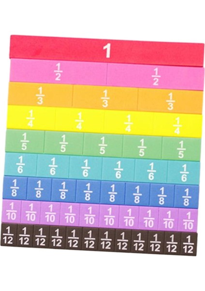 51 Fraksiyon Küpleri Matematik Malzemeleri Sınıf Aktiviteleri Için Öğ Araçları (Yurt Dışından)